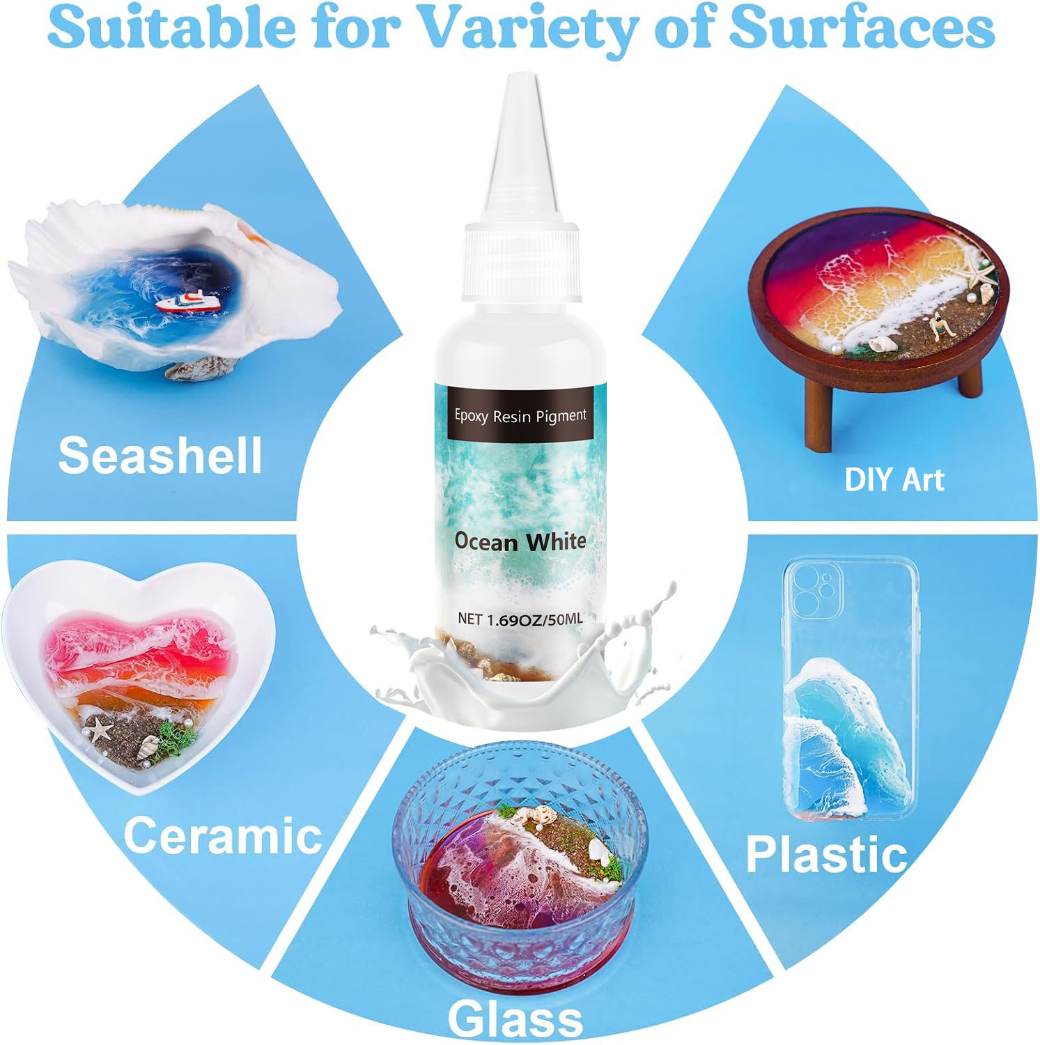 สีผสมเรซินอีพ็อกซีสีน้ำเงินเข้ - Resin Art Coasters บทวิจารณ์และราคา