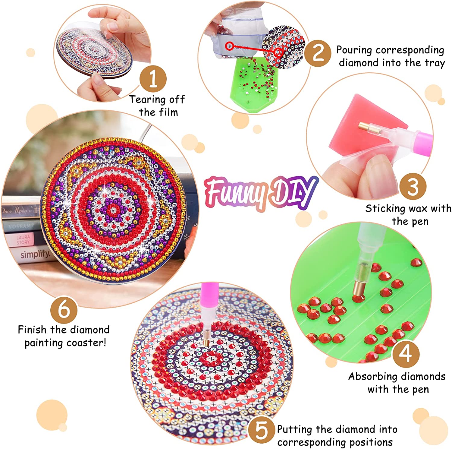 CHENISTORY 8pcs Diamond Art Co - Resin Art Coasters บทวิจารณ์และราคา